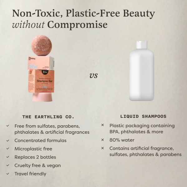 Pumpkin Spice Shampoo and Conditioner Set